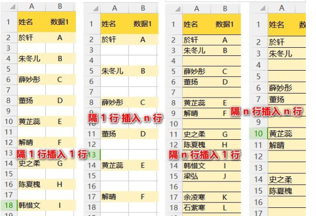 Excel隔多行插入多行实战技巧，轻轻松松学会它，每日一分享