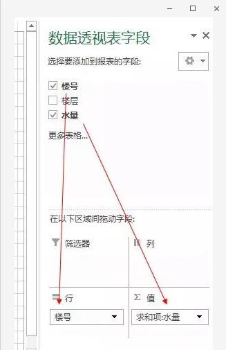 按分类统计最大值，这2个技巧你会吗？操作全程绝了