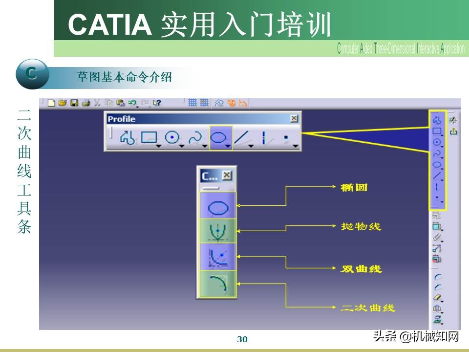 Catia入门教程，企业内部培训资料，可下载打印