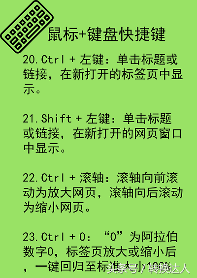 浏览器通用快捷键大全：支持QQ、百度、360浏览器等（珍藏版）