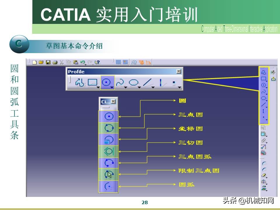 Catia入门教程，企业内部培训资料，可下载打印