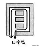 便利店货架摆放有技巧，4种布局让商品销量倍增