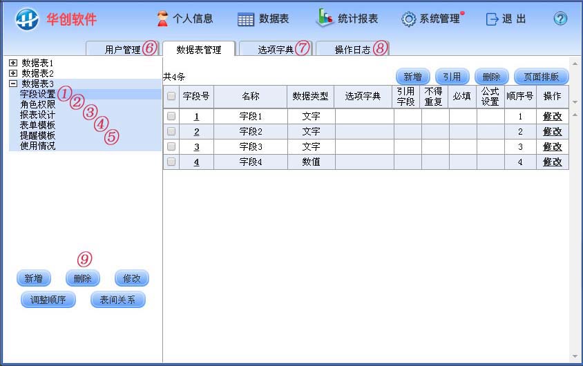 如何自主搭建信息管理系统