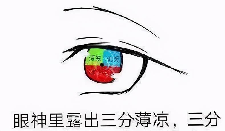 2020网络流行语和热词（2）