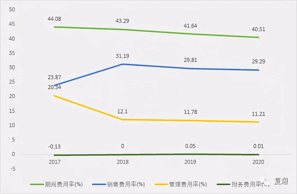 国内建筑信息化细分行业的领先企业品茗股份