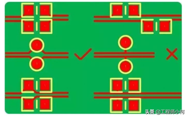 硬件和驱动工程师必须了解的USB2.0信号完整性的关键问题