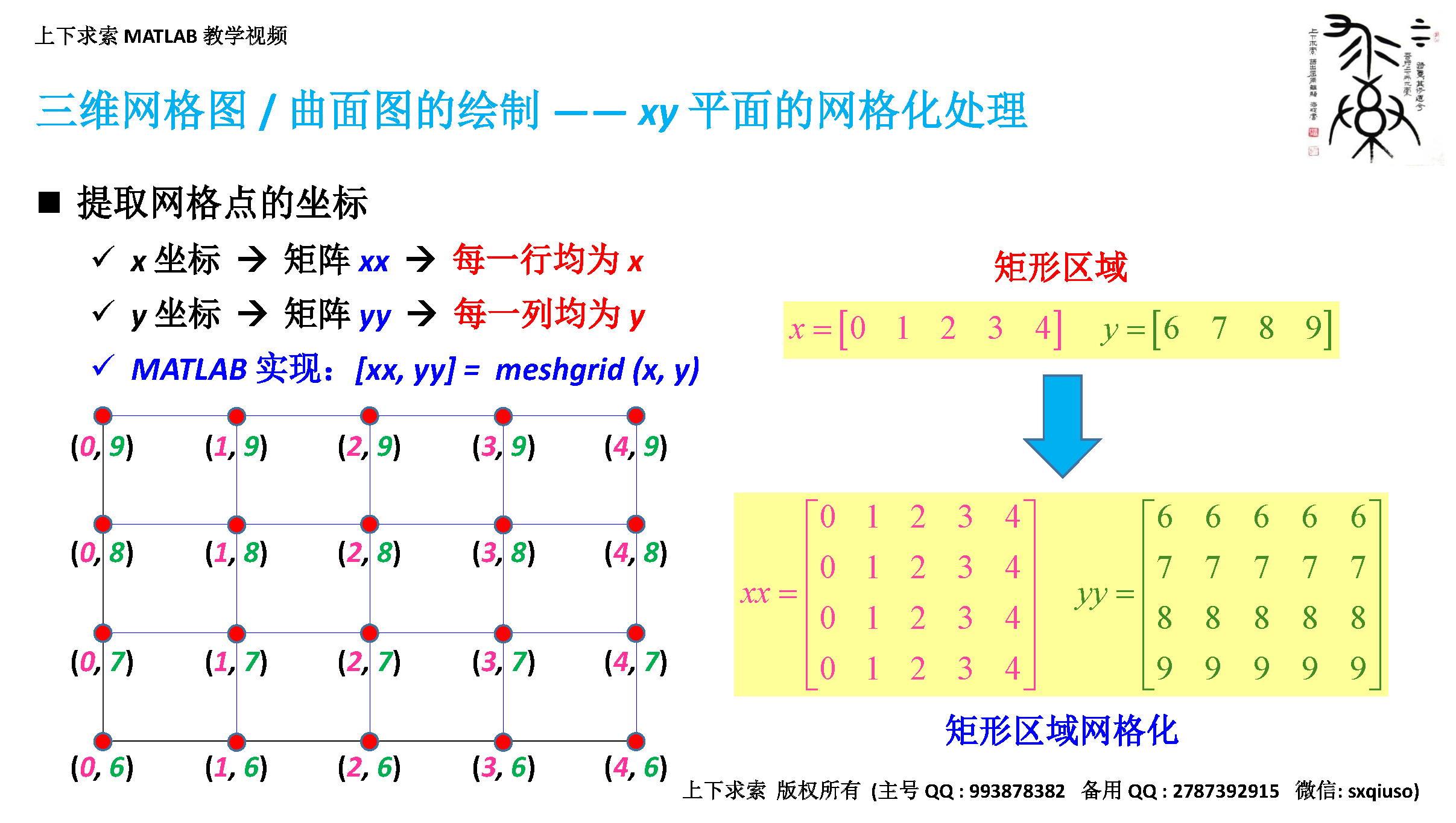 MATLAB教学视频：三维曲线和三维曲面的绘制详解