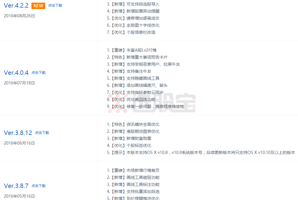 如何用苹果电脑（Mac OS）优雅地炒股？