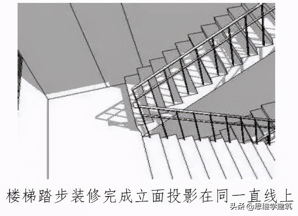 常用结构做法图文详解