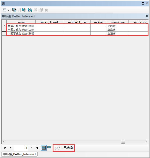 如何使用ArcMap进行简单的缓冲区分析