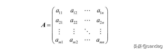 深度学习的数学-向量与矩阵