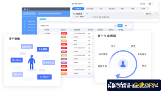 疫时期，企业能用CRM系统做什么？