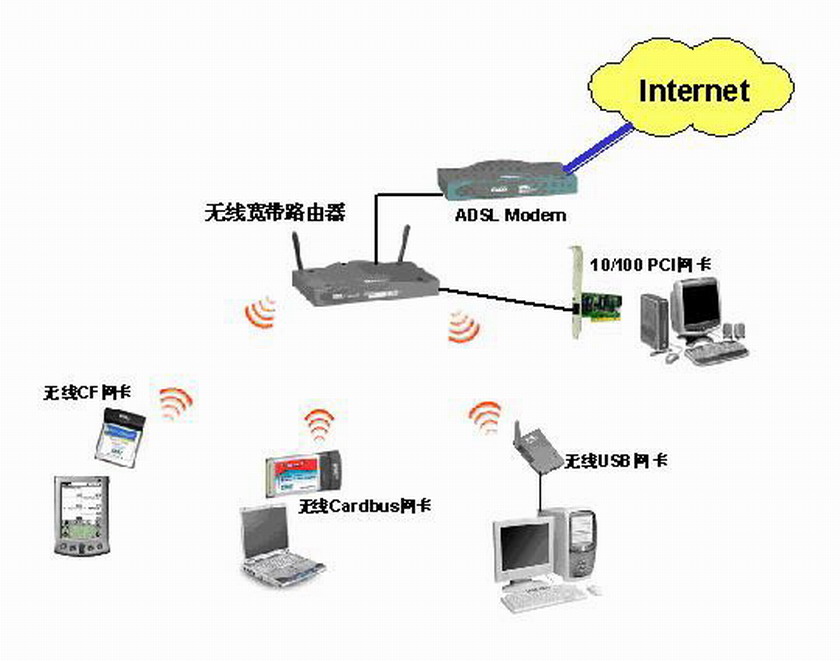 一文让你看懂Win7旗舰版和家庭高级版的区别