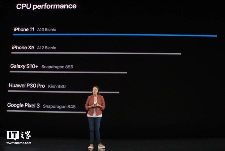 一文看完苹果iPhone 11秋季发布会：5499起，最贵12699