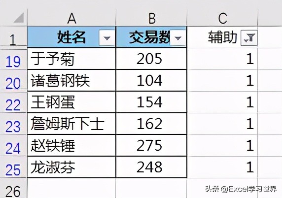 Excel去除重复项不难，但是去重后如何选出最后一次出现的数据？