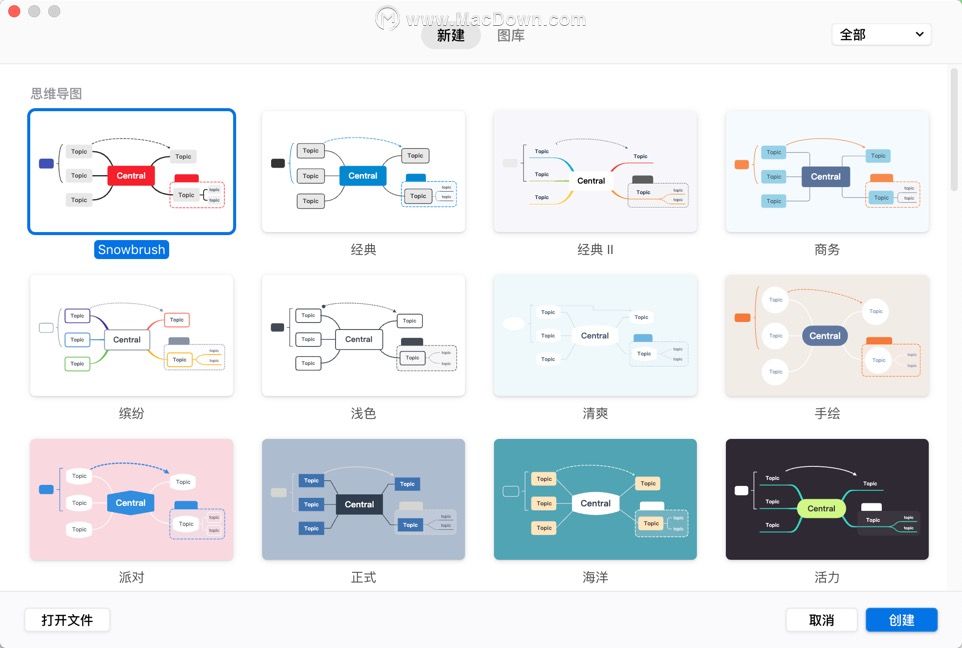 Xmind 2021 for Mac(思维导图软件)