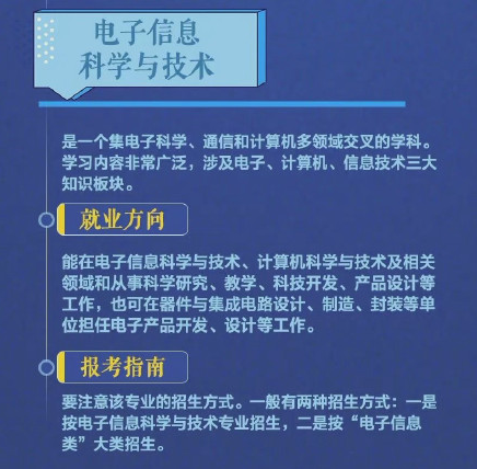 2021年热门专业排行榜，每个都很有前景，有你心仪的专业吗？