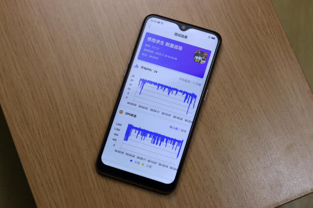 骁龙450吃鸡！OPPO新机游戏评测：表现还行
