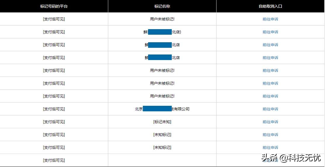 手机号码被误标注怎么办？不花钱取消所有标记，全在这儿！