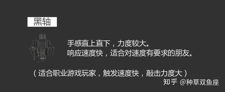 键盘青轴黑轴茶轴红轴哪个好？一文告诉你打游戏青轴还是黑轴好