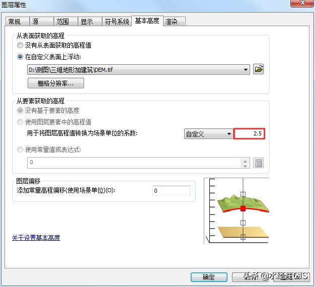 详解如何使用ArcScene制作三维地形+三维建筑效果