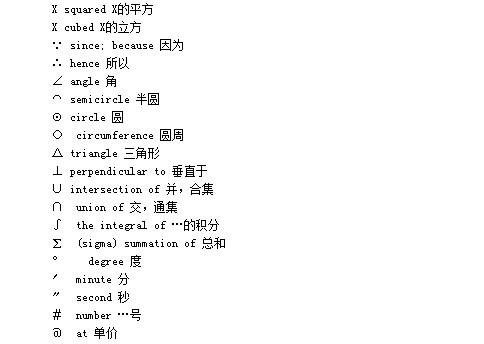 常用数学符号，这些你都认识吗