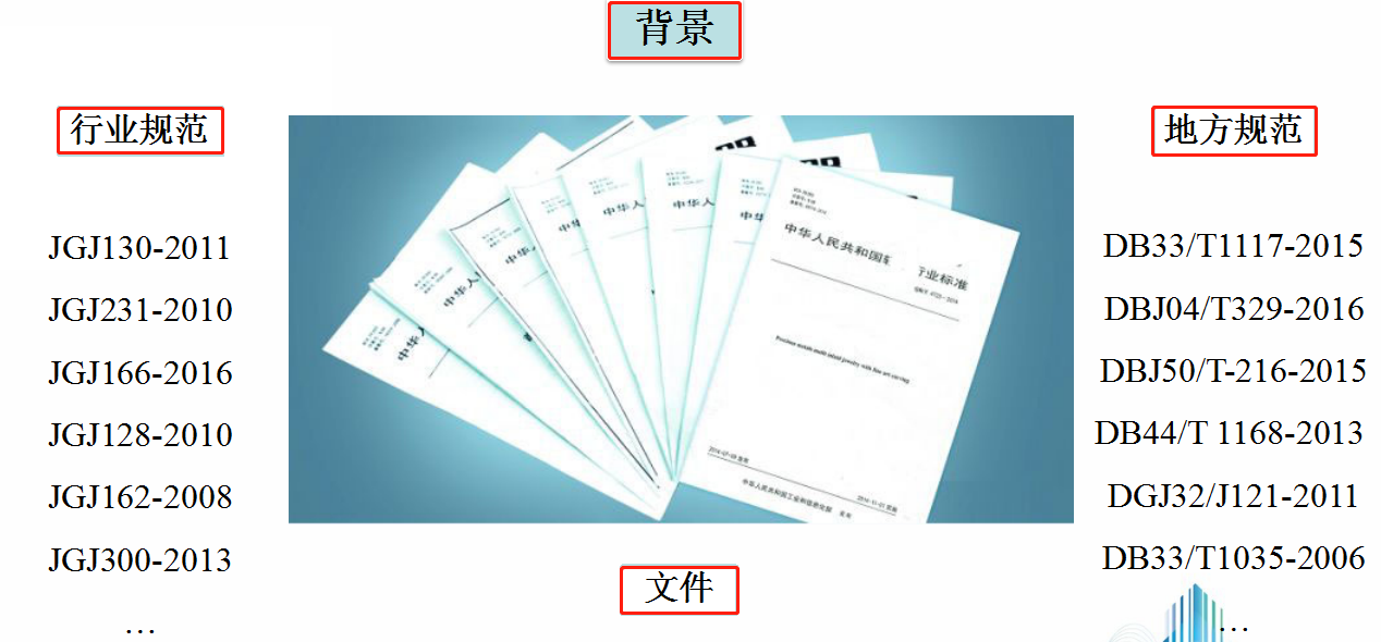 脚手架安全须注重！建筑施工脚手架安全技术标准图册，全面又详细