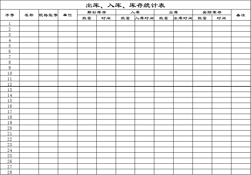 Excel入库、出库、库存统计表，日常办公常用，一起来学吧！