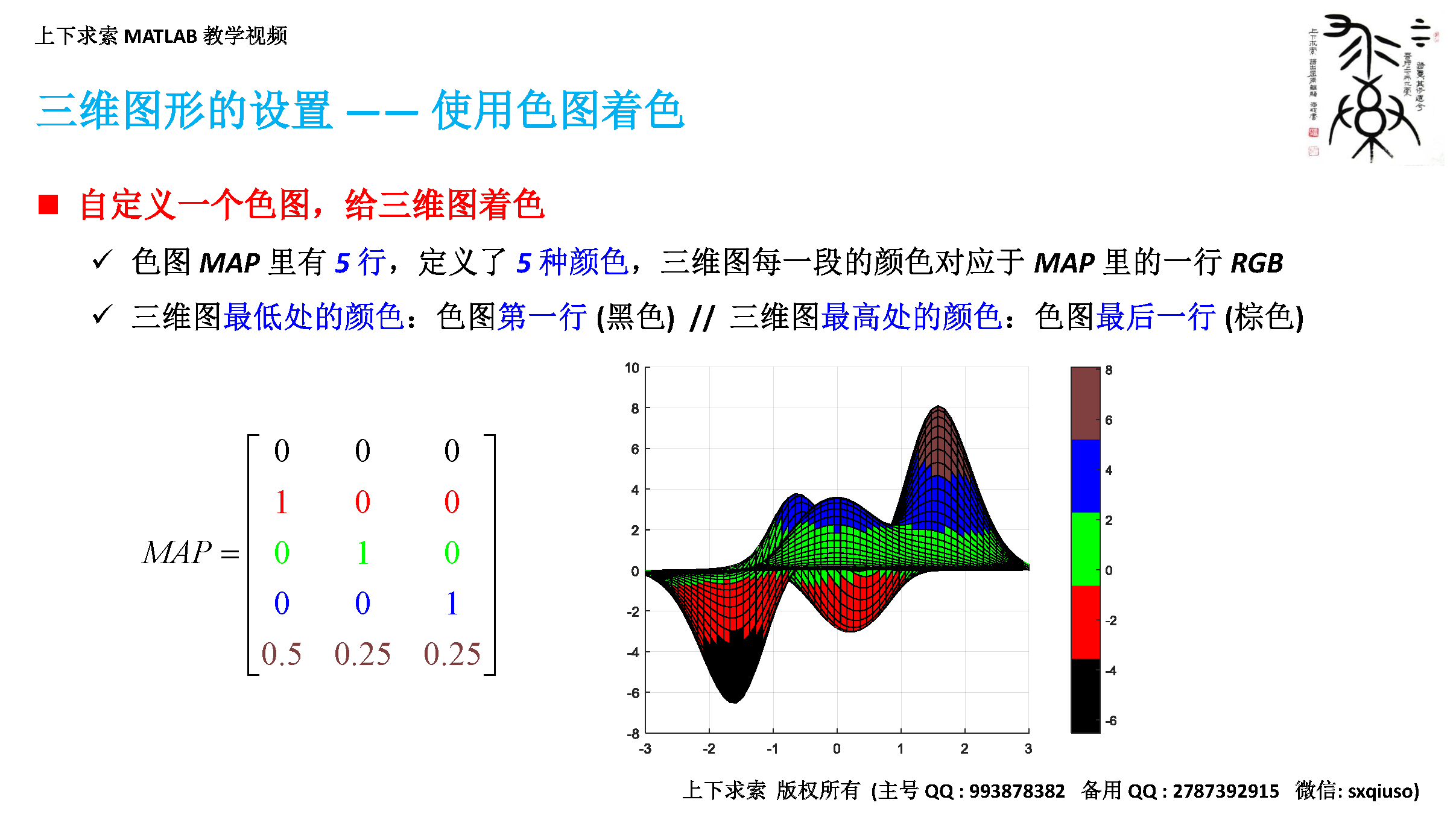 MATLAB教学视频：三维曲线和三维曲面的绘制详解