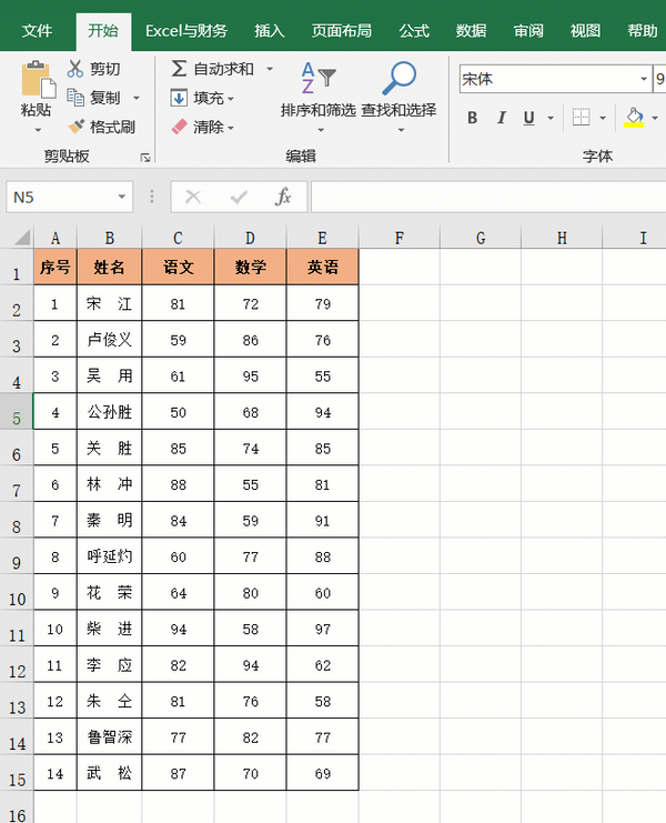 Excel中6个经典排序技巧，动画演示，简单易学