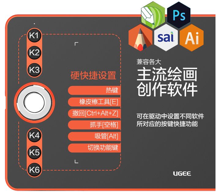 数位板初体验——UGEE友基RB170开箱试用