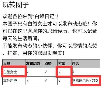 芝麻信用分怎么提升？手把手教你把芝麻信用分提高到750+