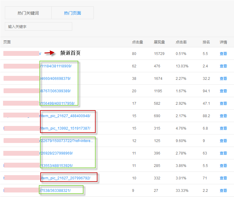 百度站长学院：巧用百度站长平台工具做SEO数据分析