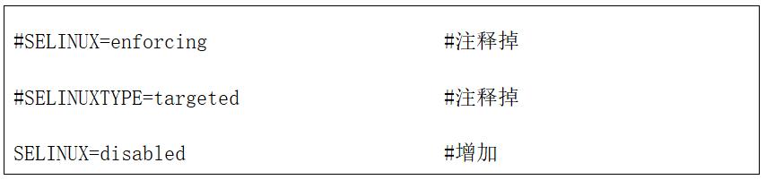 Nginx配置知识点梳理