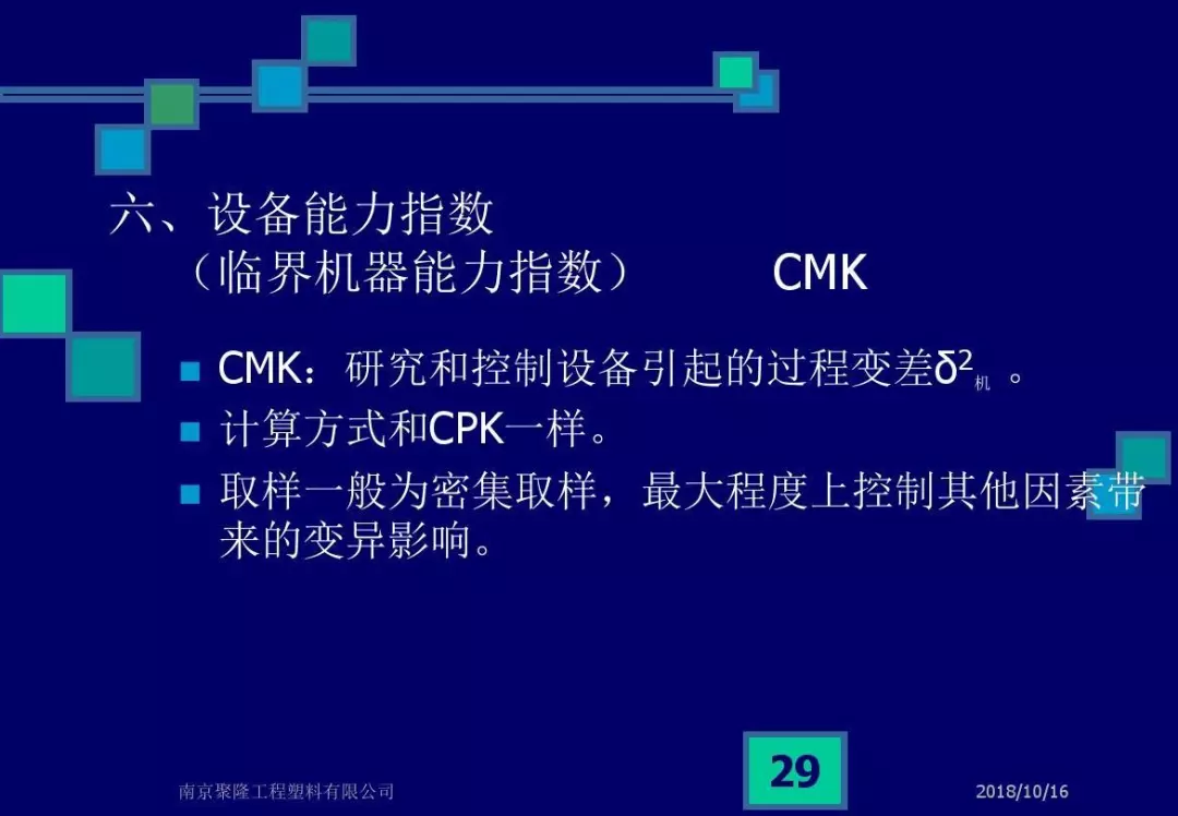 CPK，CMK和不合格率解析，终于说清楚了