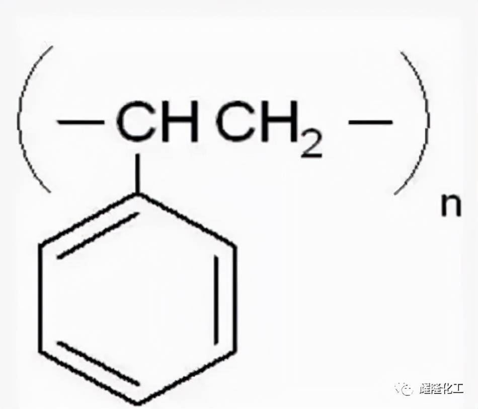 详解丨论PS(Polystyrene)的重要性