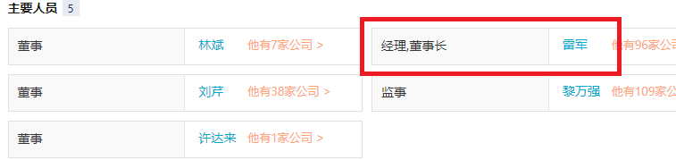 董事长、总经理、总裁、CEO职位高低？各公司创始人任哪个职位？