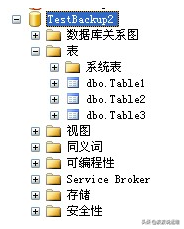 一文看懂SQL Server备份和还原全过程