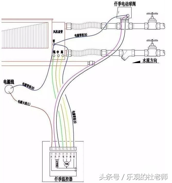 风机盘管的3种接线方式，你知道了吗？