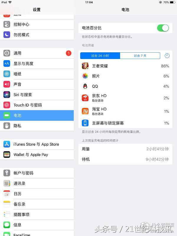 15年的iPad mini4体验到底如何？