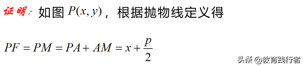 解题技巧！圆锥曲线焦半径三部曲——坐标式与角度式