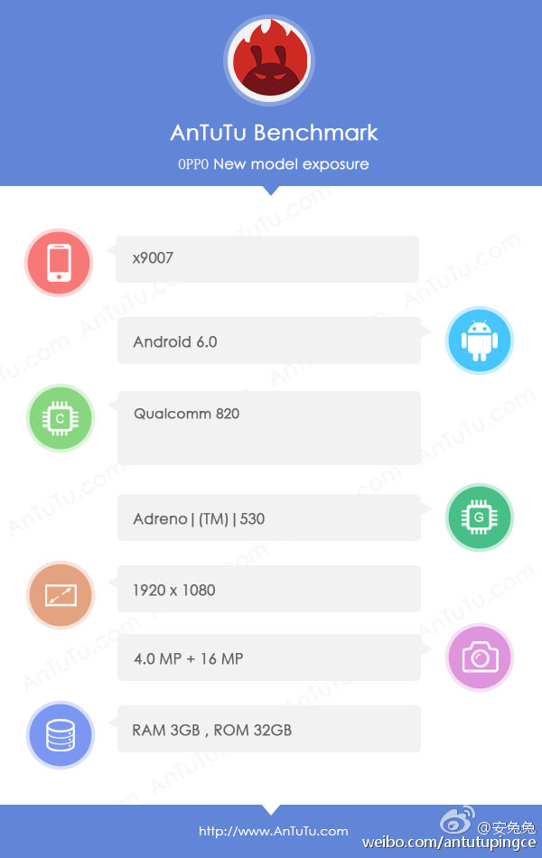 骁龙820加持 OPPO Find 7升级版配置曝光