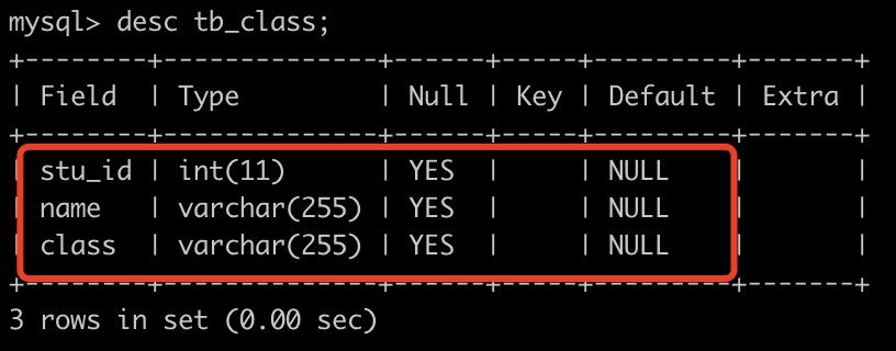 数据分析sql入门篇-sql表的操作(下篇1)：修改表系列