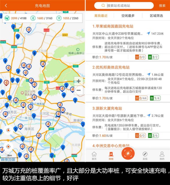 当下5大主流新能源汽车充电桩APP,哪个才是你最倾心的？