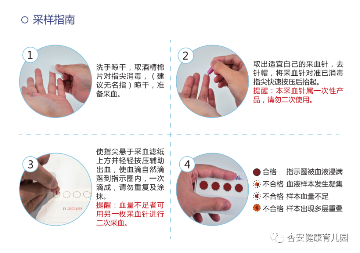 为什么孩子需要查慢敏？绝对干货