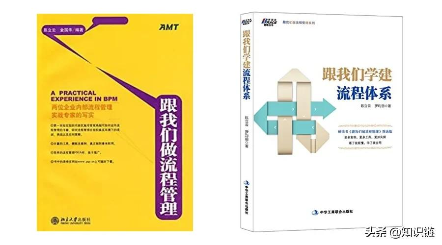流程管理｜如是读