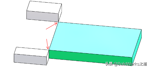 SolidWorks实体与曲面本质与异同