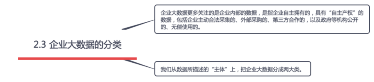 3000字长文剖析！企业大数据到底是什么，从哪来，怎么用？