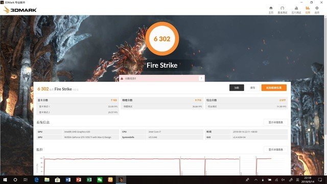 隐士还是猛士？ThinkPad X1隐士为设计师而来