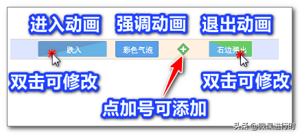 用万彩动画大师制作科普视频详细教程